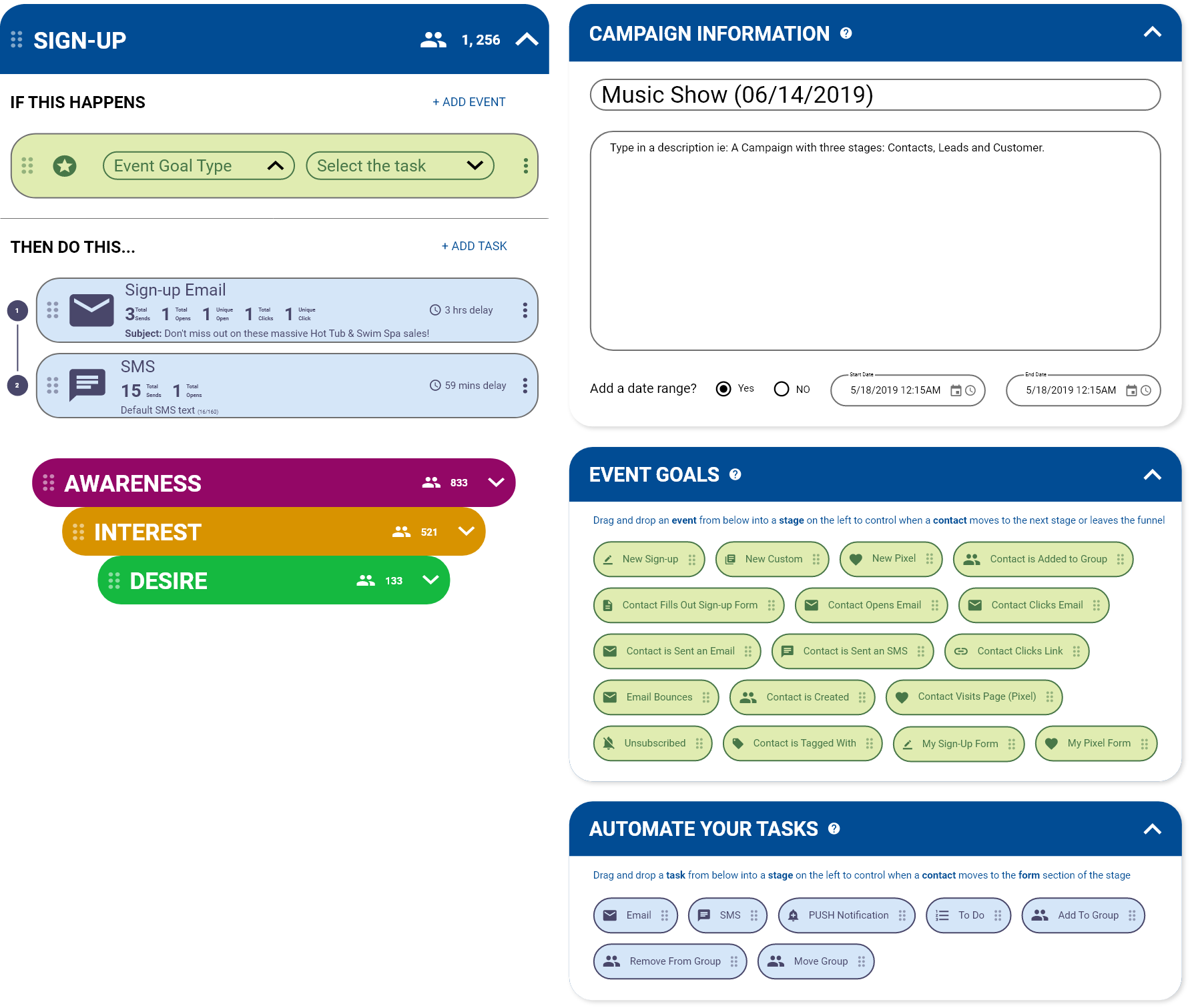 Campaign Funnels Step